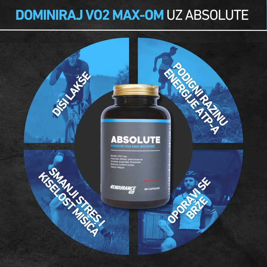Absolute