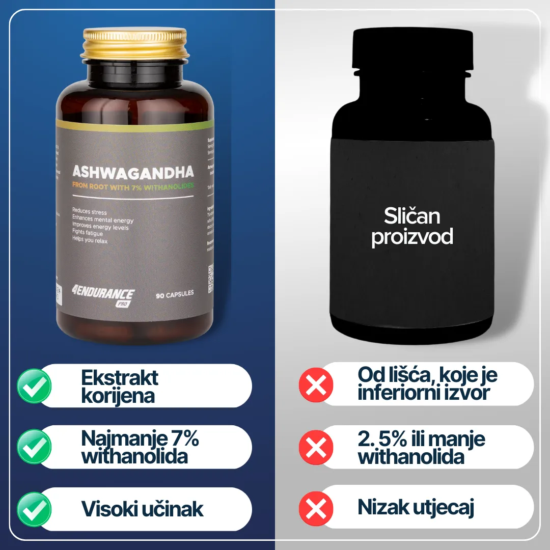 Ašvaganda