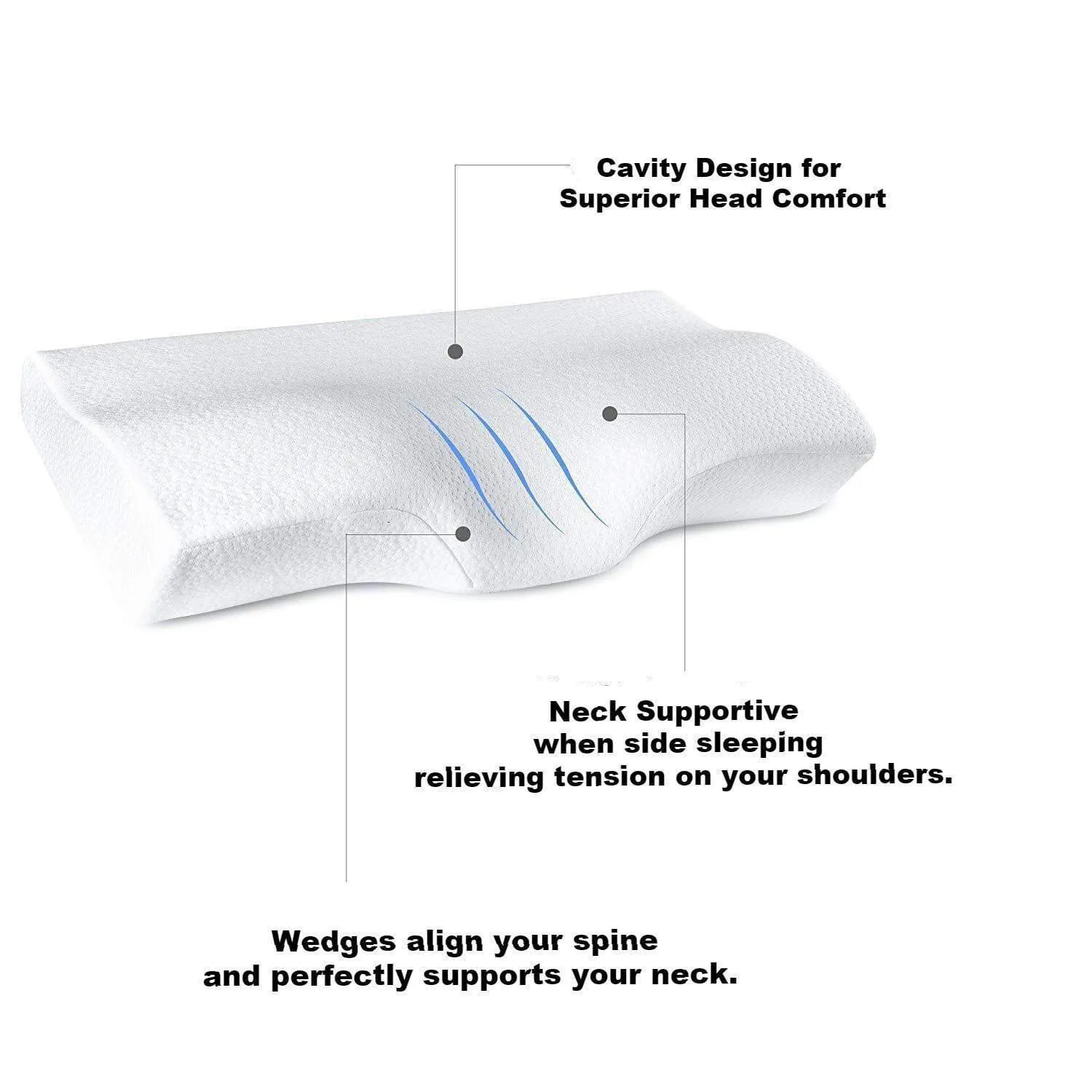 Contoured Cervical Orthopedic Memory Foam Pillow