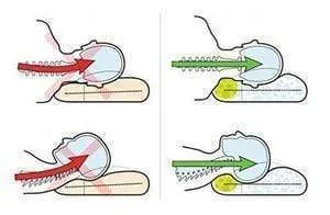 Contoured Cervical Orthopedic Memory Foam Pillow
