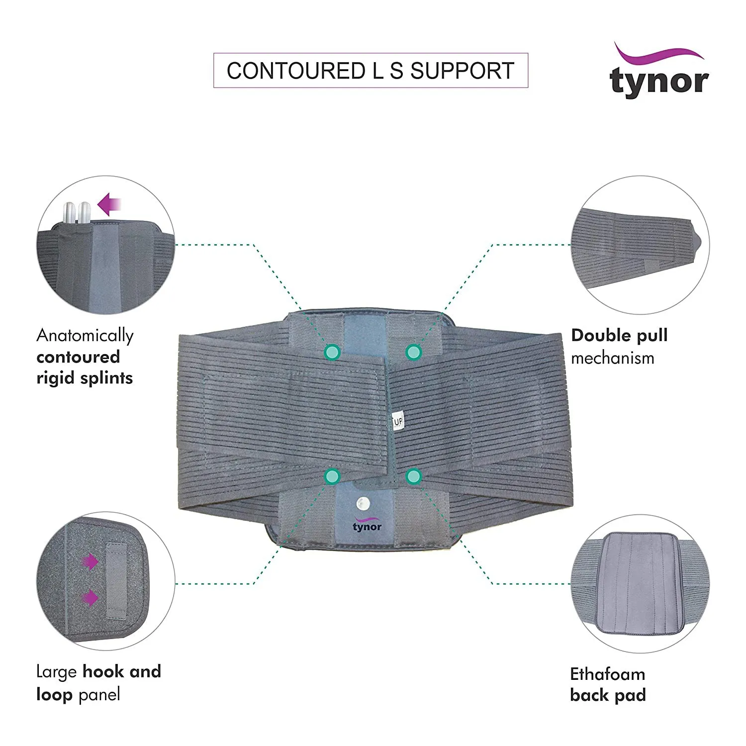 Contoured Lumbo Sacral Support (Removable Metal Stays)