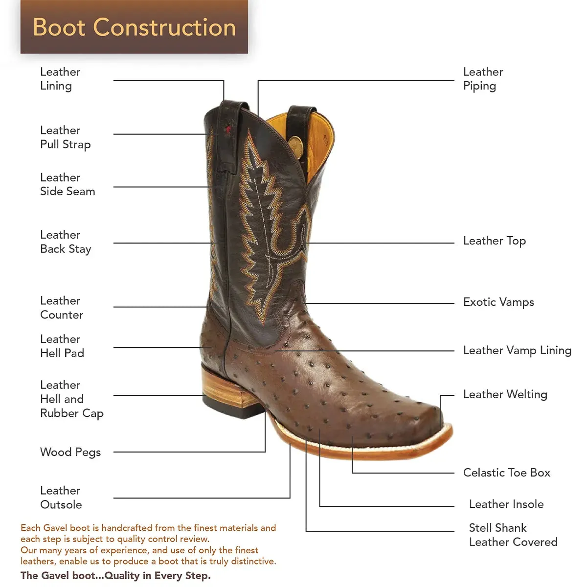 Gavel Men's Alamo Distressed Leather Stockman Boots - Alamo Tobacco