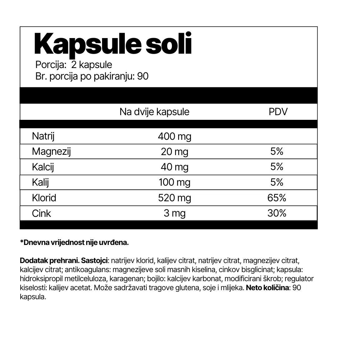 Kapsule soli