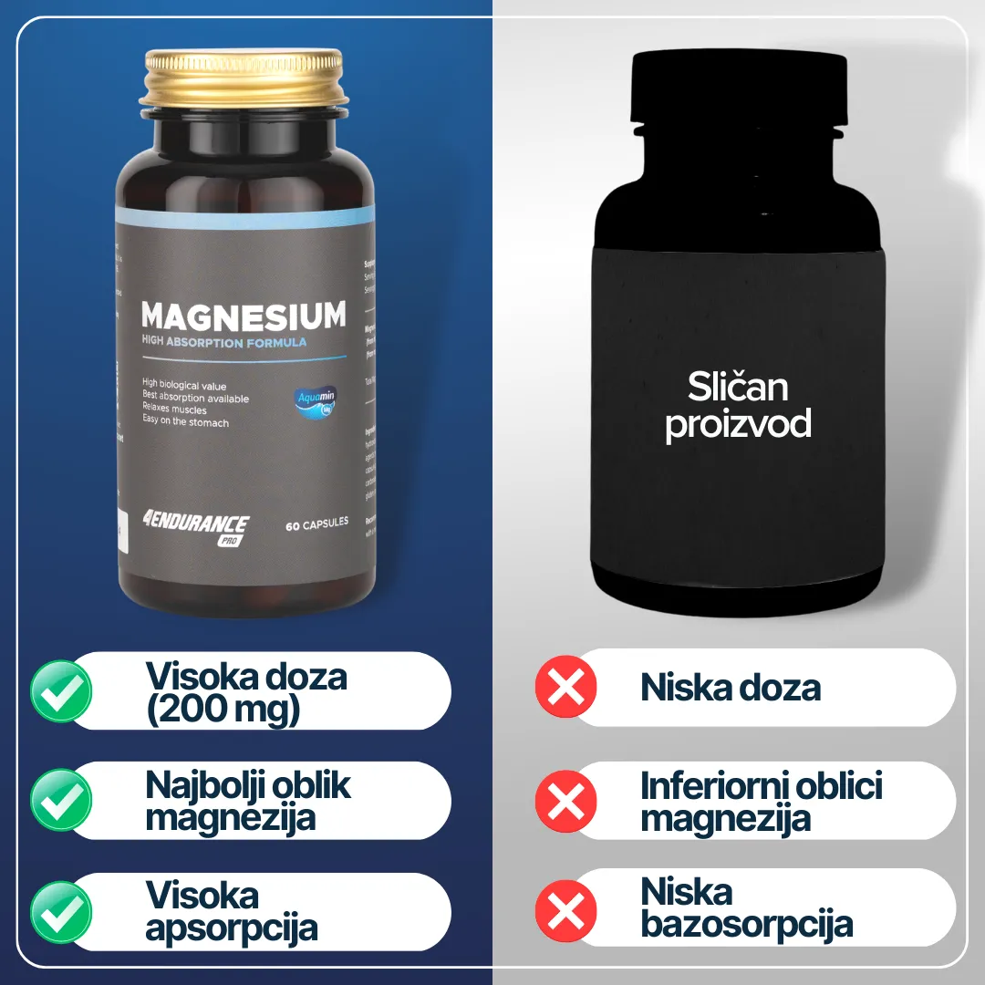 Morski magnezij