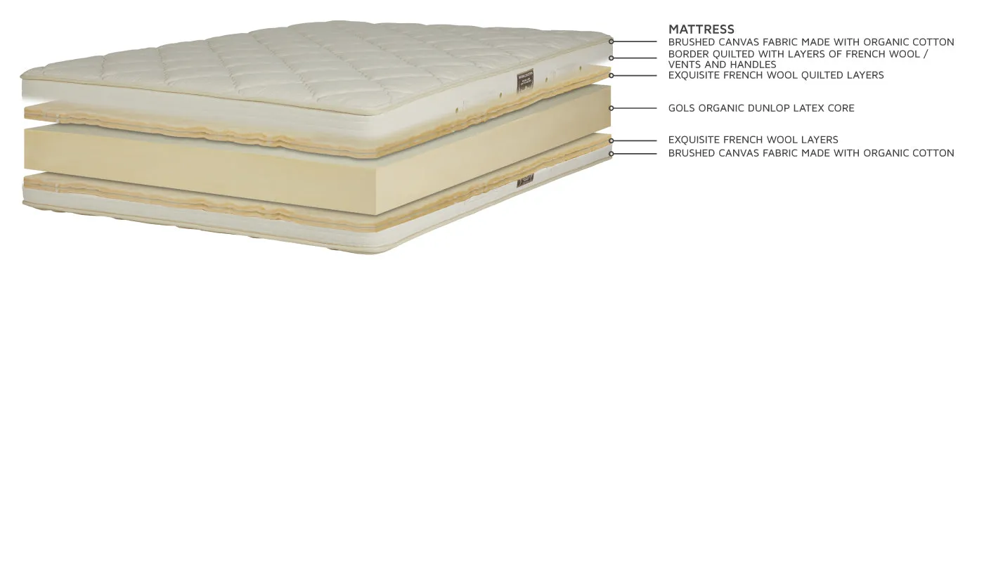 Natural Latex Quilt-Top Mattress