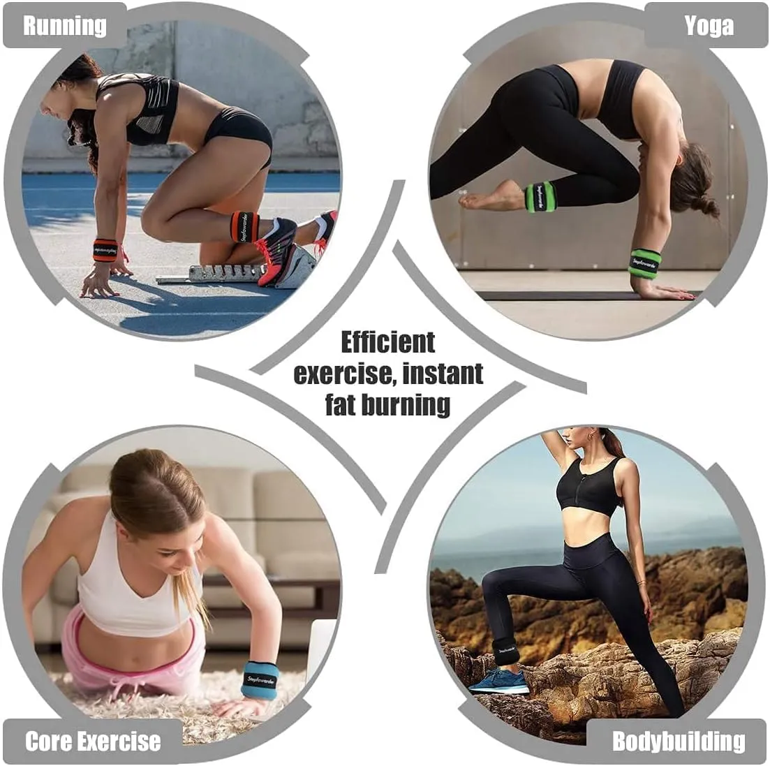 New Retails $59  Stepfowarder Ankle/Wrist Weights a Pair Available in 0.65Lbs, 1.0Lbs, 2.0Lbs, Comfort and Security Perfect for For Women Men Kids, Walking, Dance, Aerobics, Cardio Exercises, Gym, Fitness Workout, Running, Lifting RED