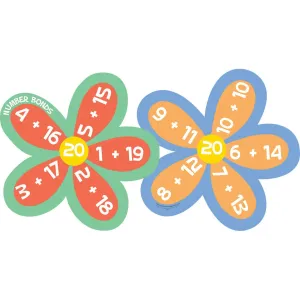 Number Bonds to 20 Sign