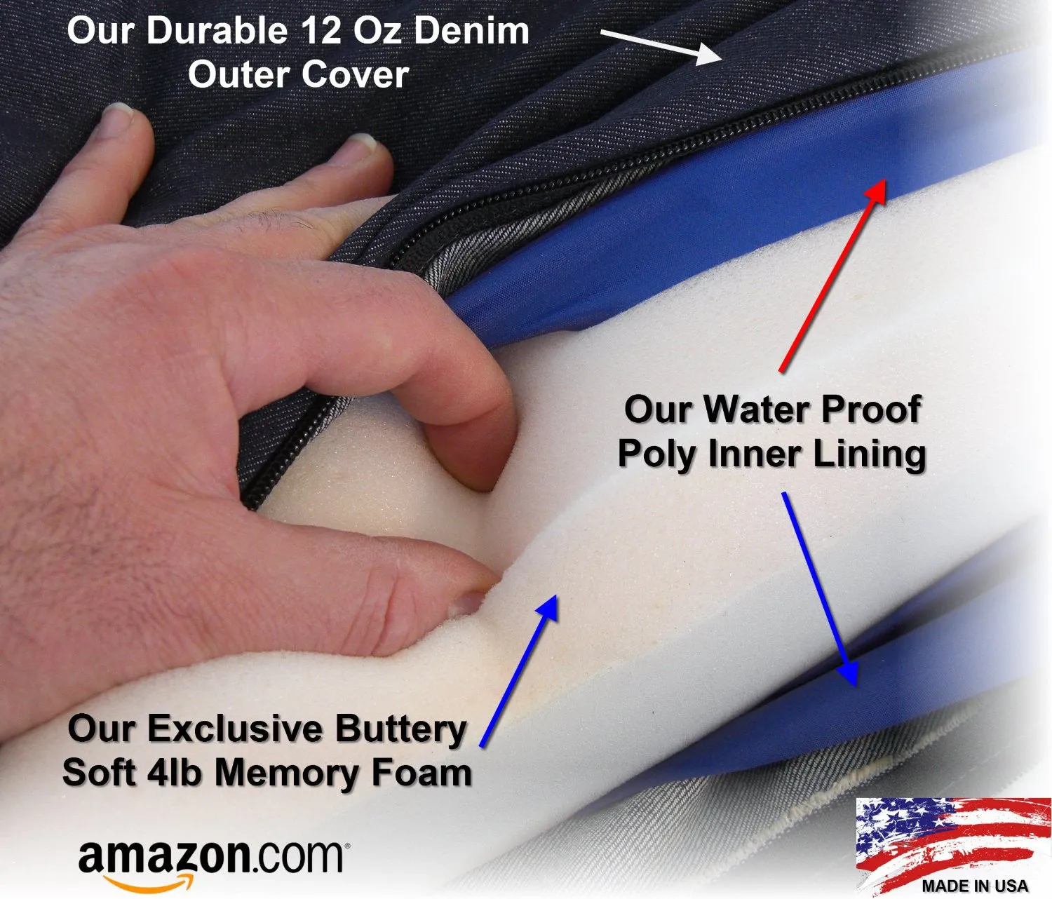 Orthopedic Memory Foam Pet Beds For Small to Medium Pets