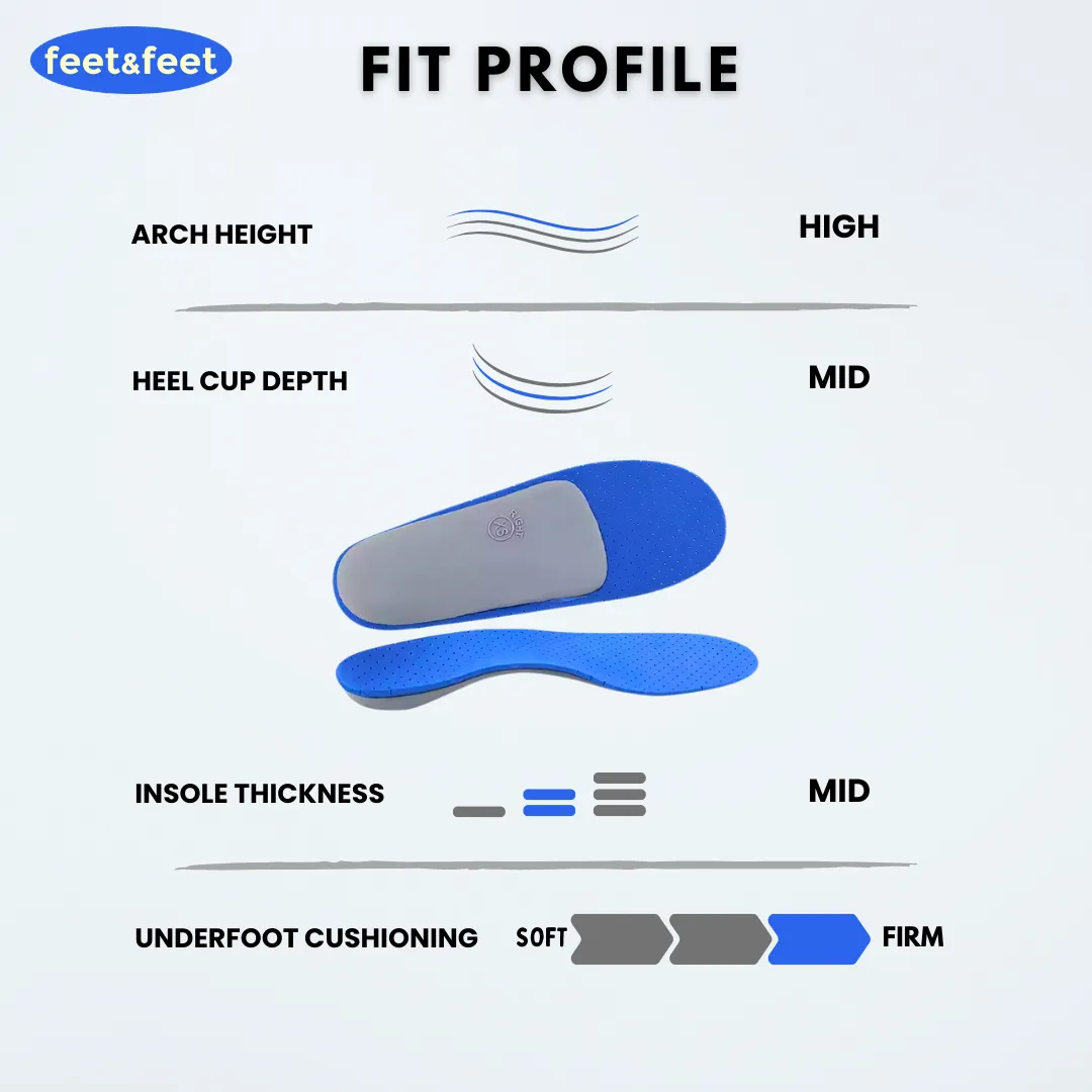 SoleRelief Orthotic Overpronation Insoles