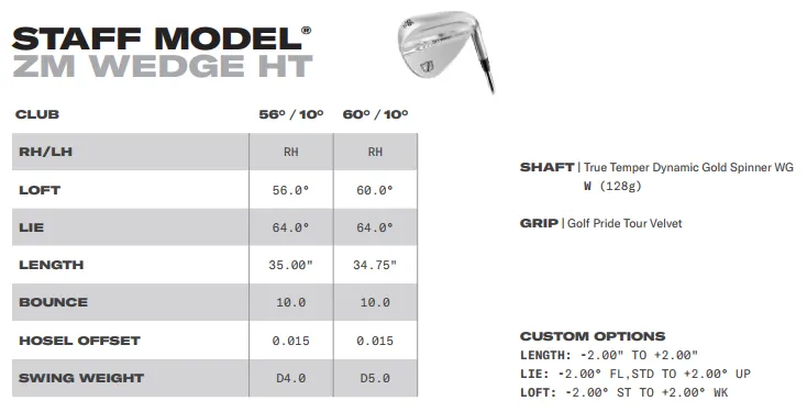 Staff Model® ZM Wedge High-Toe - Right Hand, 60/10