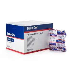 Stockinette Water Resistant Delta-Dry® 2.6 Yard by BSN