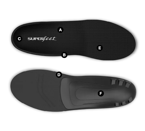 Superfeet Black