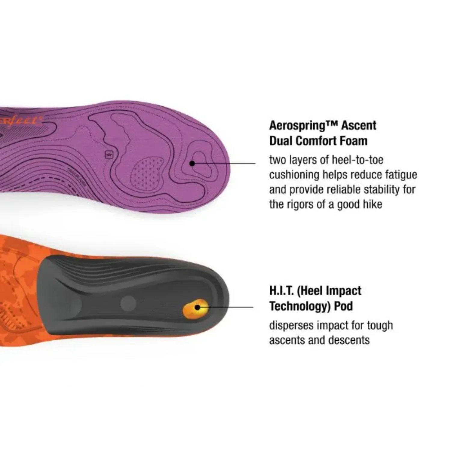 Superfeet - HIKE SUPPORT (Med/High Arch) Womens