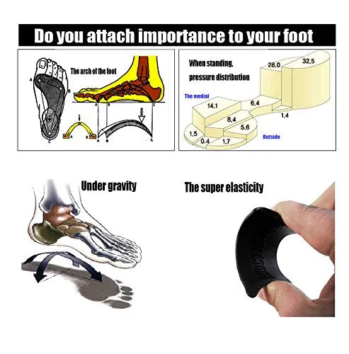 Walking Insole, Ball of Foot Cushion and Heel Cushion Insole
